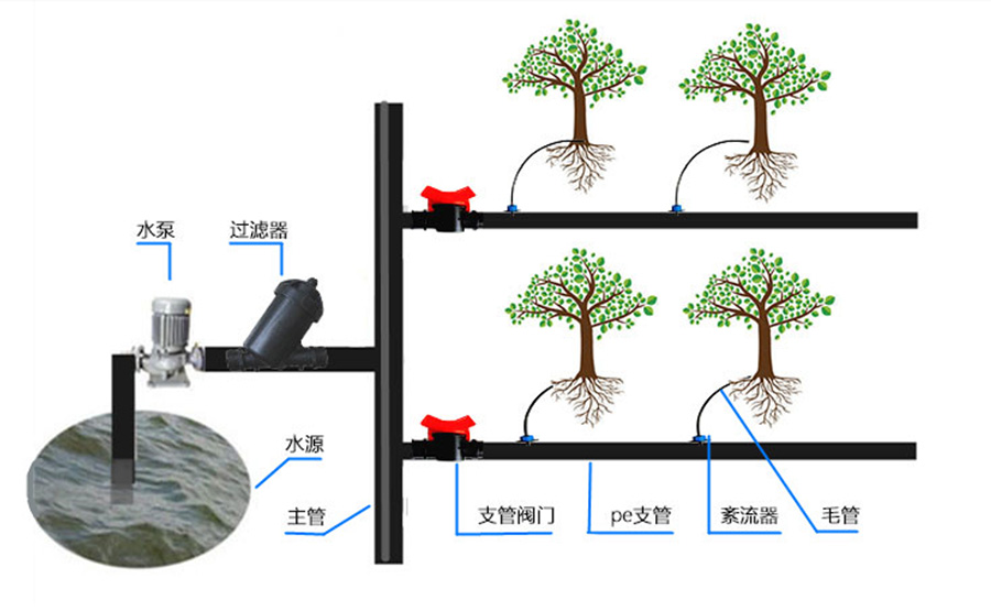 紊流器廠(chǎng)家